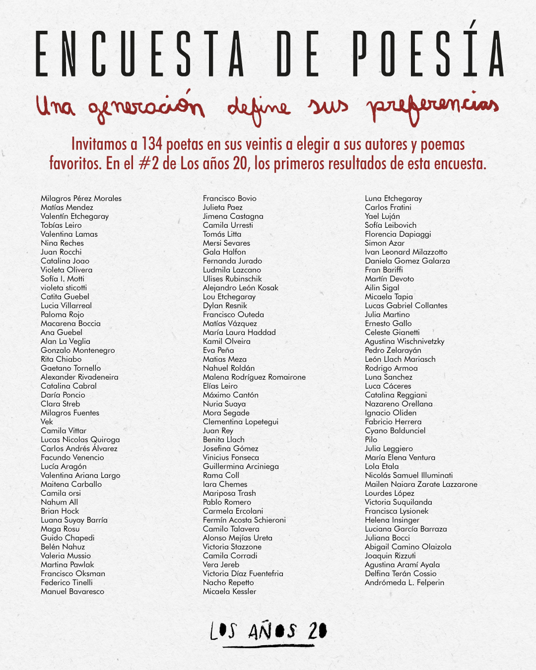 Encuesta de poesía
